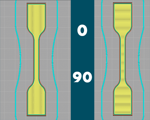 Impressao 0-90